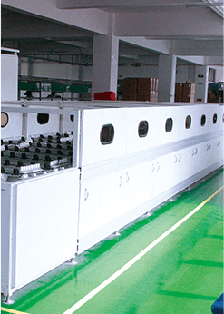Wholly Owned Professional Die Casting Plants